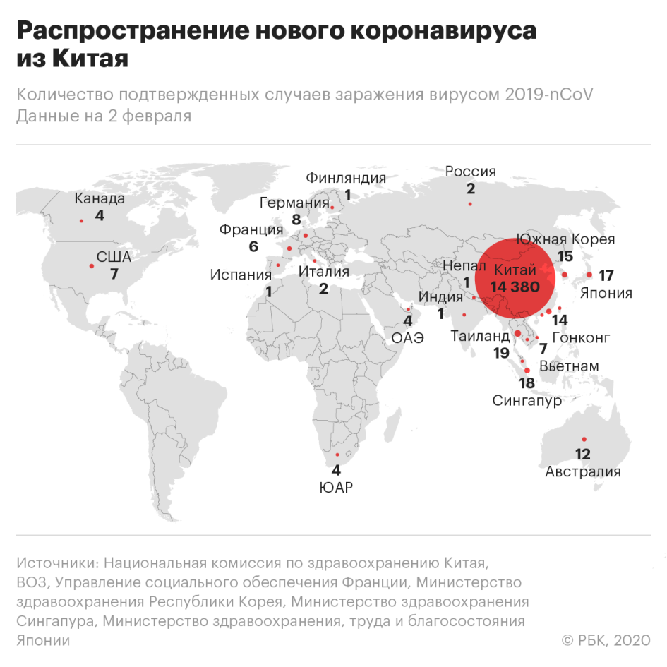 «Шок будет беспрецедентным»: эксперты о влиянии коронавируса на рынок КНР