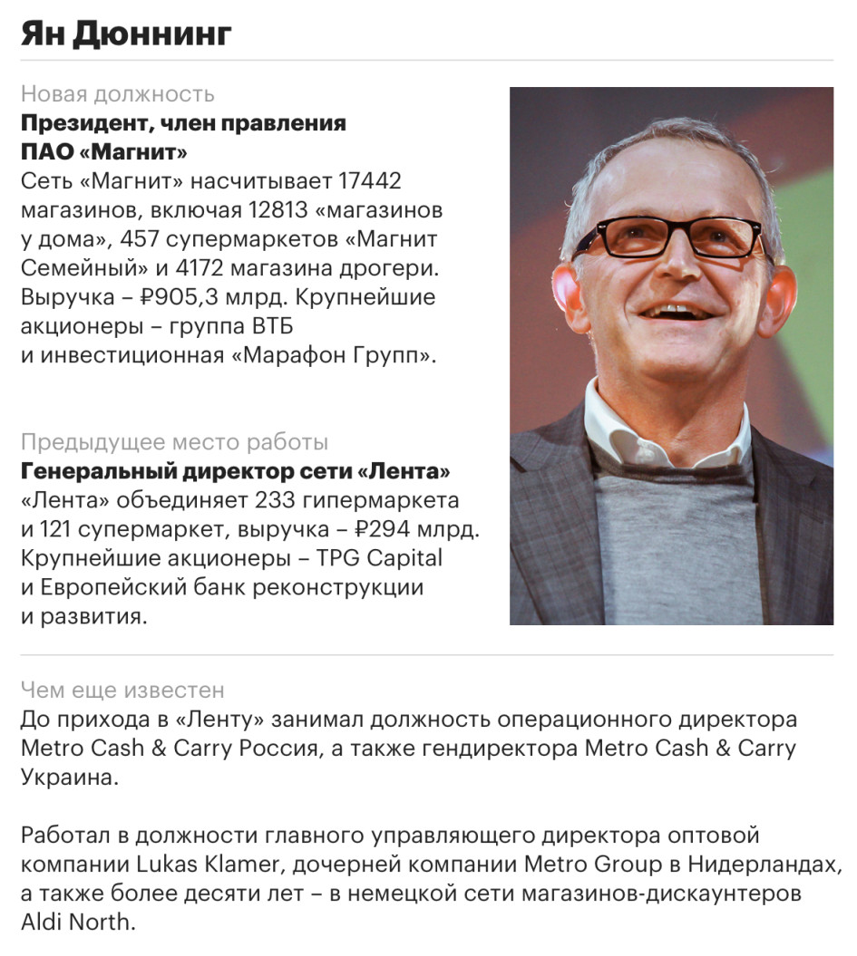 алтайское отделение 8644 пао сбербанк г барнаул адрес