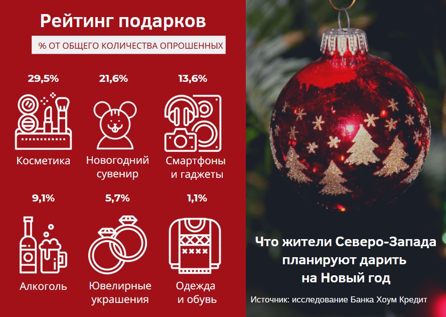 хоум кредит расписание работы в новогодние праздникипочему все банки отказывают в кредите с хорошей историей