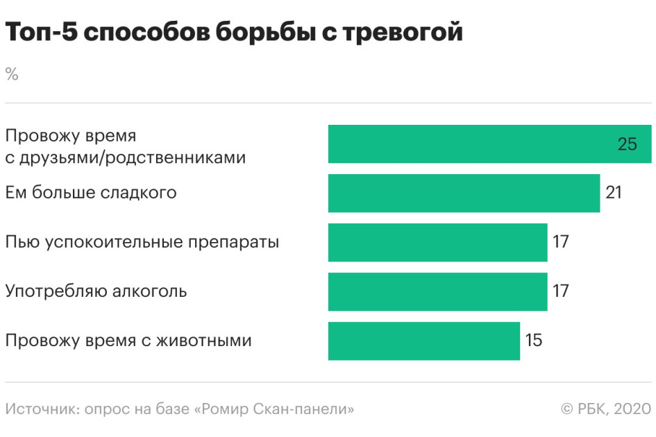 препарат от алкогольной зависимости капли