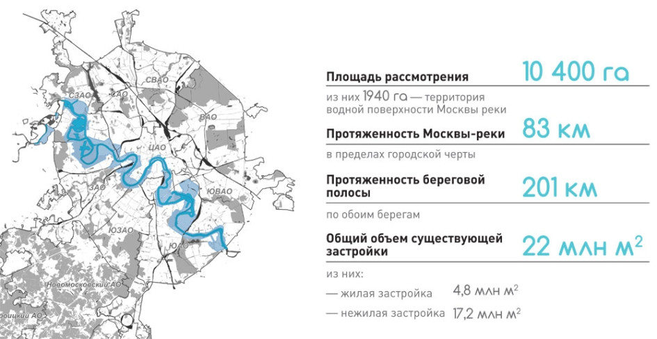 Фото: НИиПи Генплана