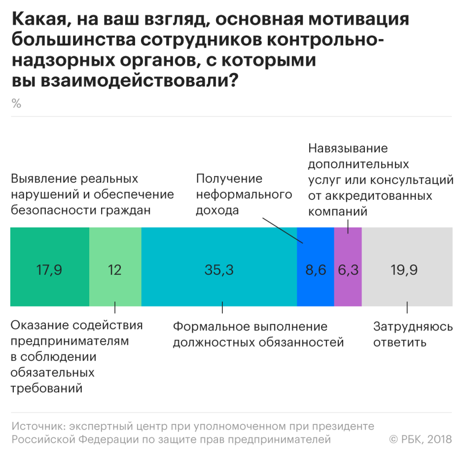 https://s0.rbk.ru/v6_top_pics/resized/945xH/media/img/4/94/755314050411944.png