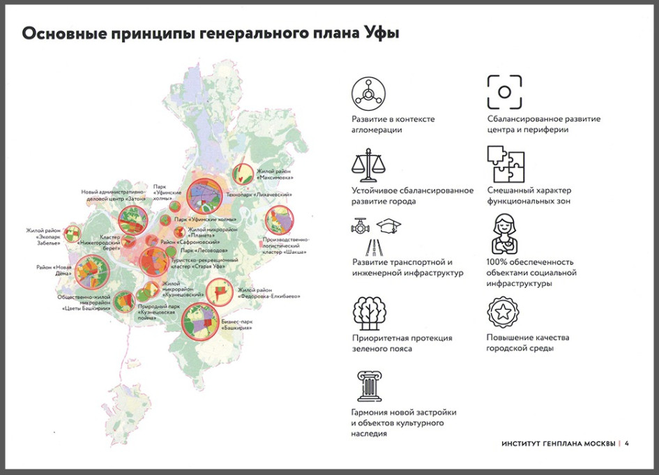 Фото: Институт Генплана Москвы