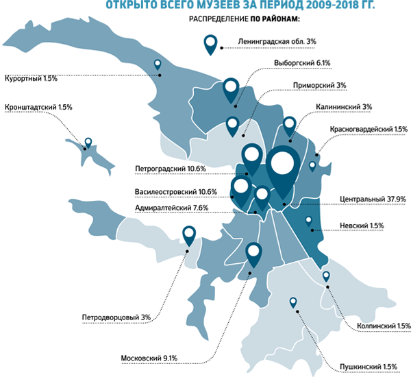 Карта выборгского района спб