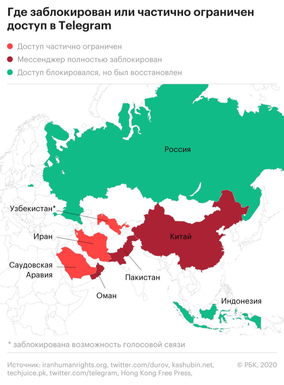 Как удалить переписку заблокировать в телеграмме фото 99