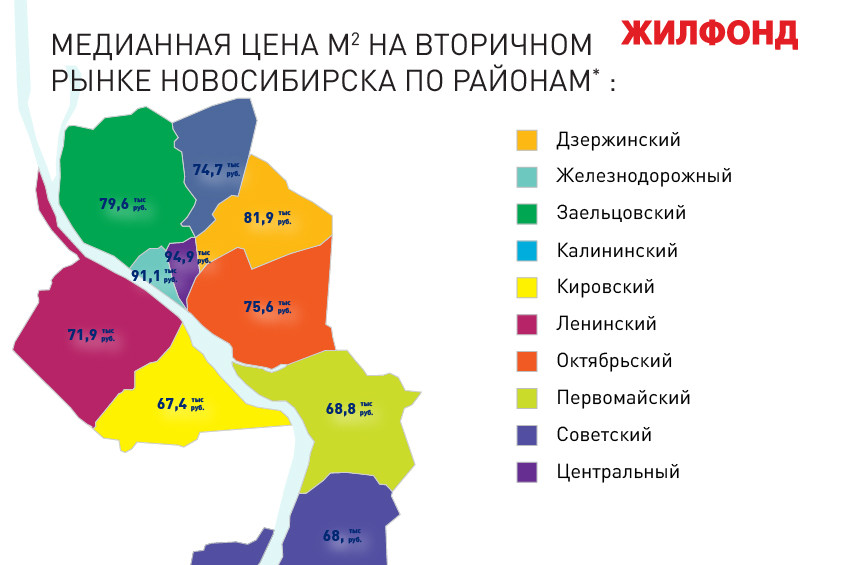 Фото: АН «Жилфонд»