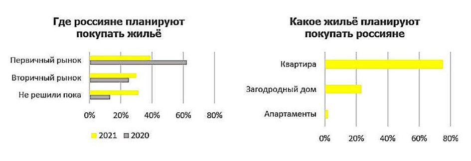 Фото: Райффайзенбанк
