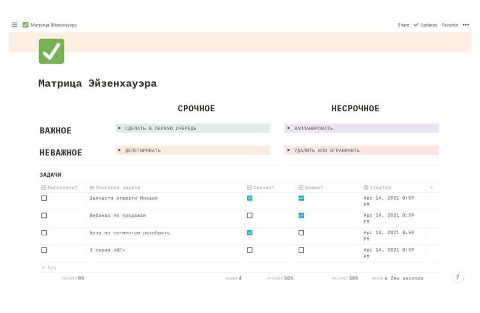 Матрица Эйзенхауэра в Notion