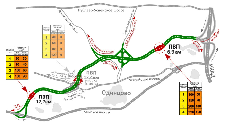 Фото: Главная дорога