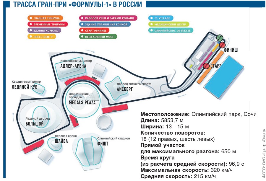 Формула 1 монако трасса схема