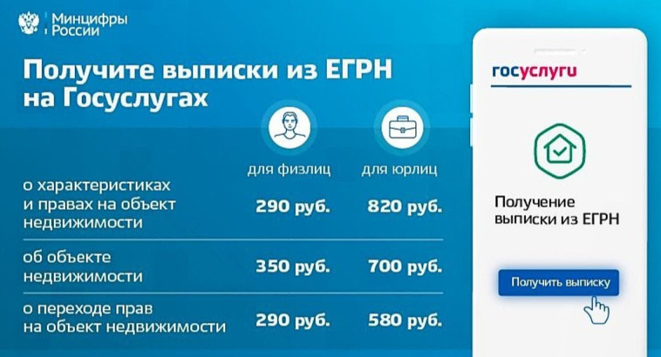 Тарифы на виды выписок из ЕГРН, которые можно получить на портале госуслуг