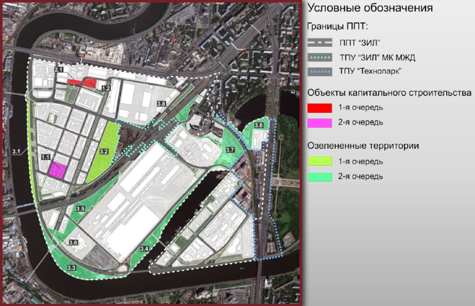 Проект планировки