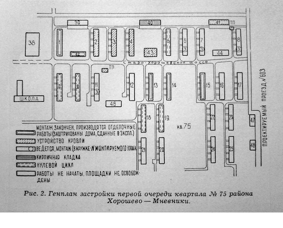 План застройки 75-го квартала