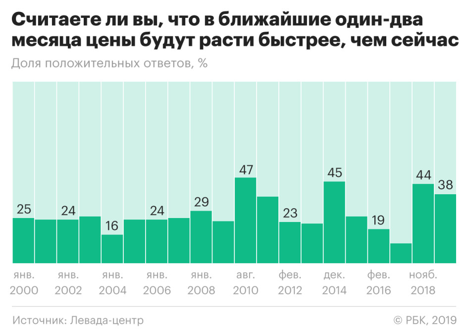 https://s0.rbk.ru/v6_top_pics/resized/945xH/media/img/9/97/755490264977979.jpeg