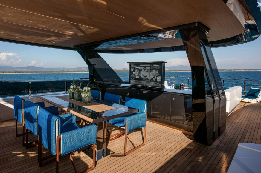 Фото: mangustayachts.com